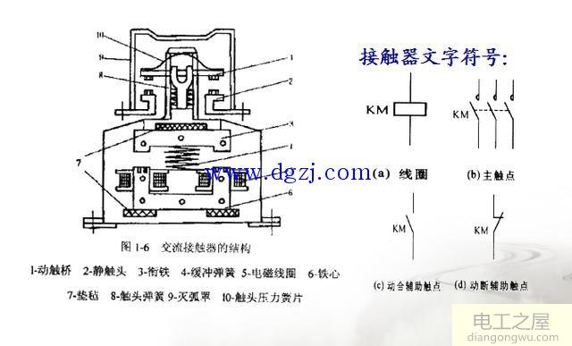 常用电气元器件及其图形符号图解