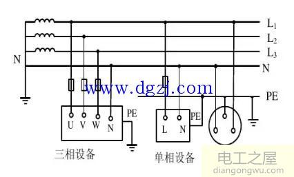 tt系统接线图和tt系统的优缺点