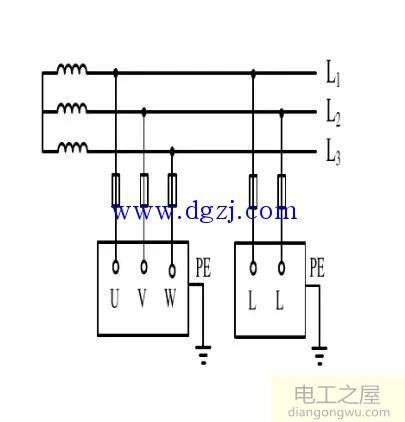 it系统是什么_IT系统接线图