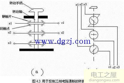 万能转换开关的作用_万能转换开关的电路符号_万能转换开关的原理