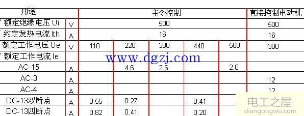 万能转换开关的作用_万能转换开关的电路符号_万能转换开关的原理