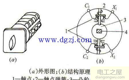 万能转换开关的作用_万能转换开关的电路符号_万能转换开关的原理