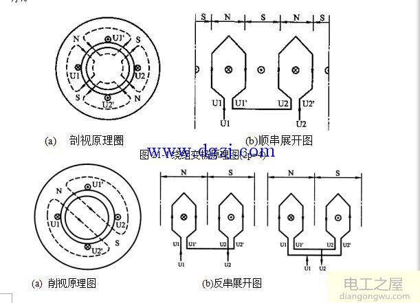 接触器控制双速电动机控制电路图