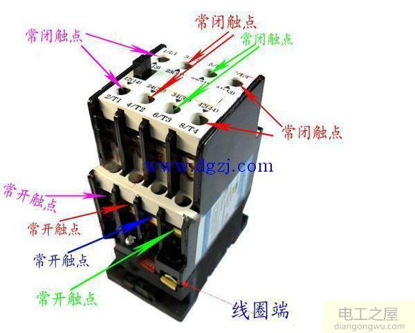 交流接触器型号参数识别图解