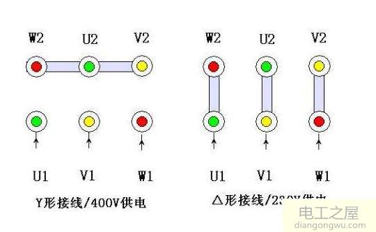 三相电机改单相接线图_三相电机改单相接线方法