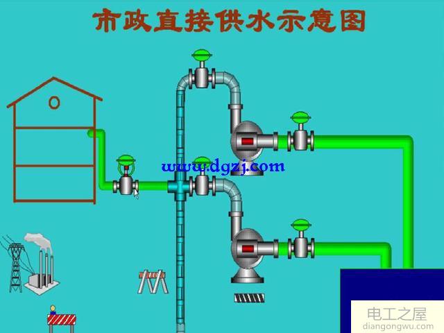 开关量液位调节浮球接线图解