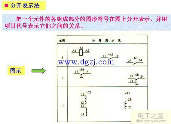 电气图导线表示方法和标注