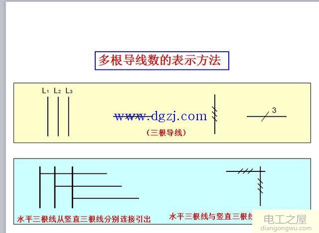 电气图导线表示方法和标注