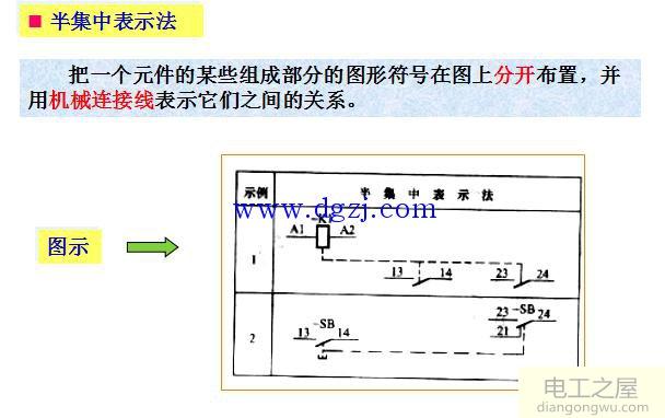 电气图导线表示方法和标注