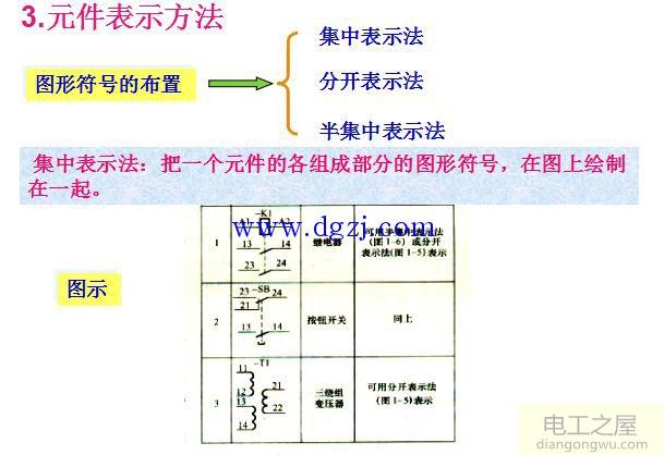 电气图导线表示方法和标注