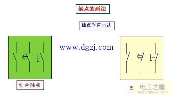 电气图导线表示方法和标注