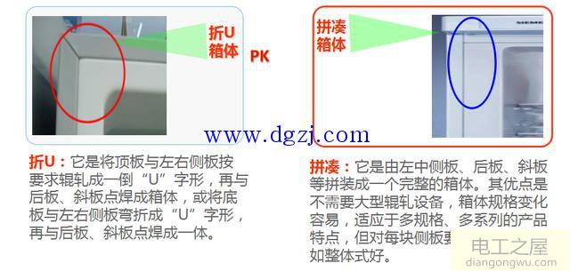 家用冰箱结构及工作原理图解