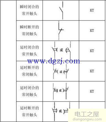 电气原理图常用的电气符号大全