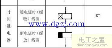 电气原理图常用的电气符号大全