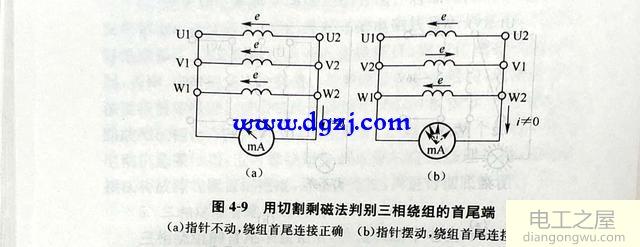 三相电机绕组首尾端的判别方法有几种