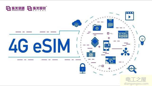 eSIM卡将对我们的生活带来怎样的影响