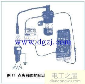 汽修工万用表的使用方法图解