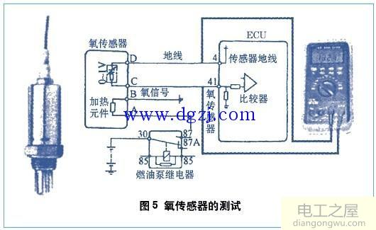 汽修工万用表的使用方法图解