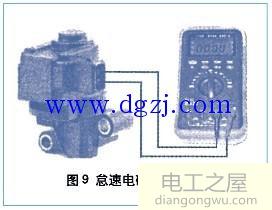 汽修工万用表的使用方法图解