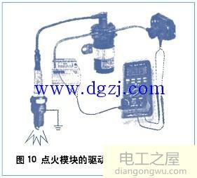 汽修工万用表的使用方法图解