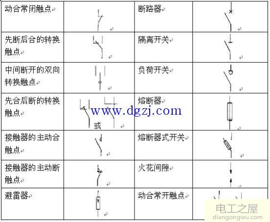 电气一次系统图符号_电气一次接线图符号