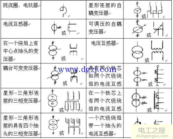 电气一次系统图符号_电气一次接线图符号