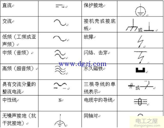 电气一次系统图符号_电气一次接线图符号