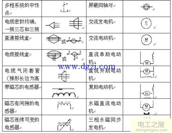 电气一次系统图符号_电气一次接线图符号