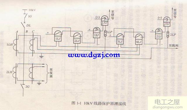 10kV线路继电保护原理接线图解