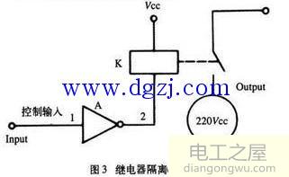 电气隔离是什么意思?电气隔离的作用