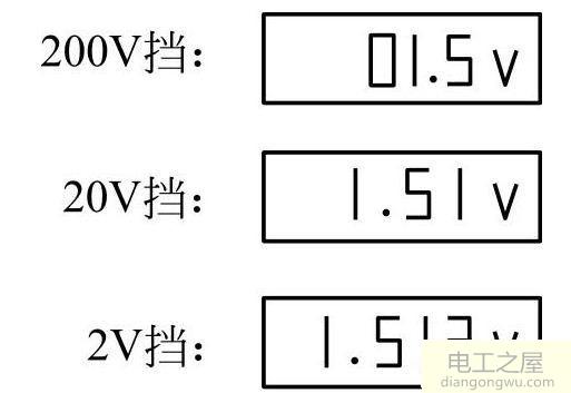 数字万用表DT890B的使用方法详细图解