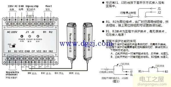 电梯光幕传感器原理图及作用