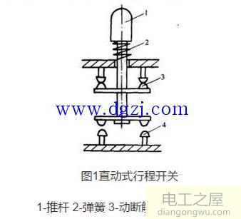 行程开关分类工作原理