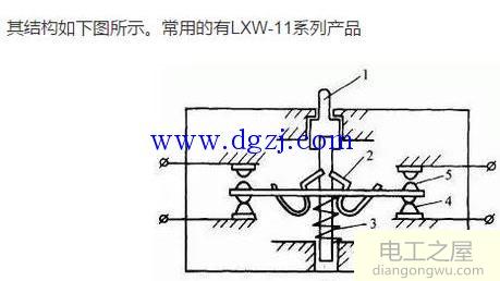 行程开关分类工作原理