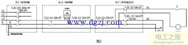 漏电保护器跳闸常见问题排查解决