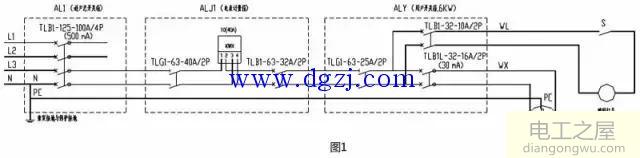 漏电保护器跳闸常见问题排查解决