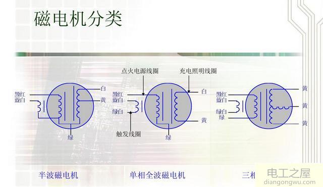 如何判断磁电机线圈是6V还是12V