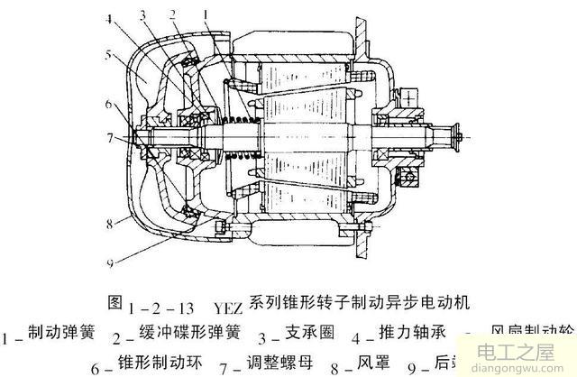 电动葫芦吊空载时升降无问题加载后不上升什么原因