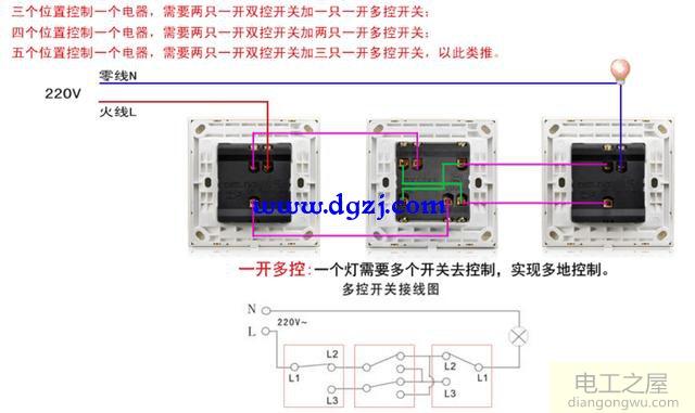 家用开关基础知识及接线图