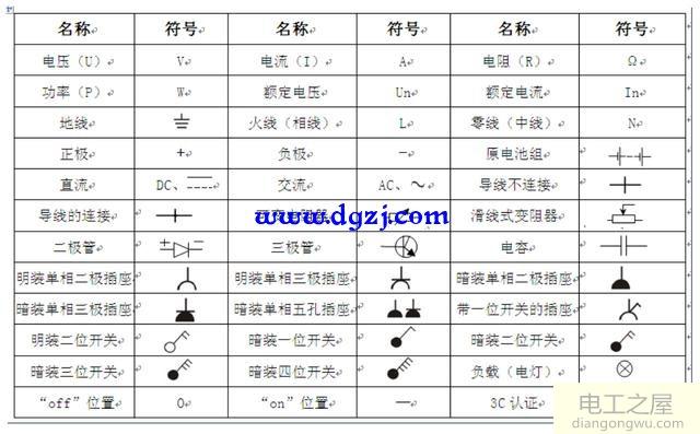 家用开关基础知识及接线图