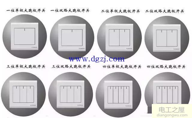 开关插座的分类及图片大全