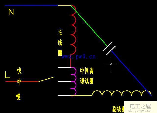 单相电机正反转接线图及其标注