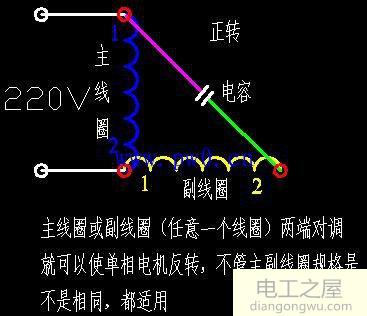 单相电机正反转接线图及其标注