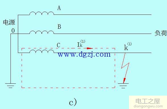 电力系统短路的危害及类型图解