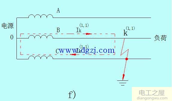 电力系统短路的危害及类型图解