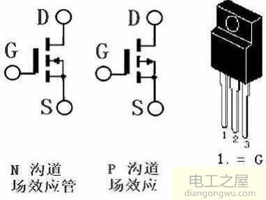 数字万用表测量MOS管内部是否击穿短路的步骤