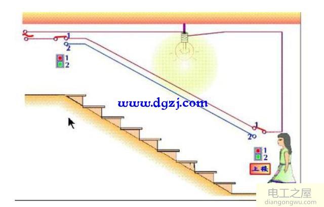 两地控制一盏灯接线图_双控开关接线实物图