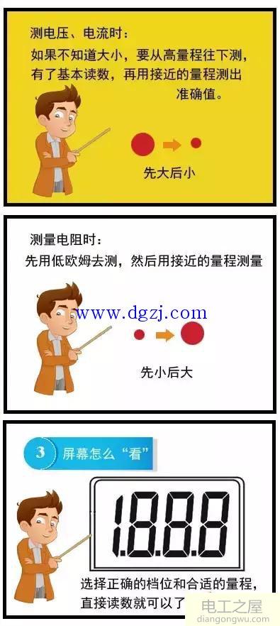 电子万用表怎么使用?万用表的使用方法图解