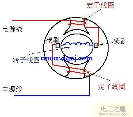 手电钻定子4根线区分图