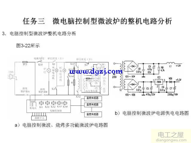 微波炉的工作原理及电路原理图